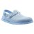 Powder Blue